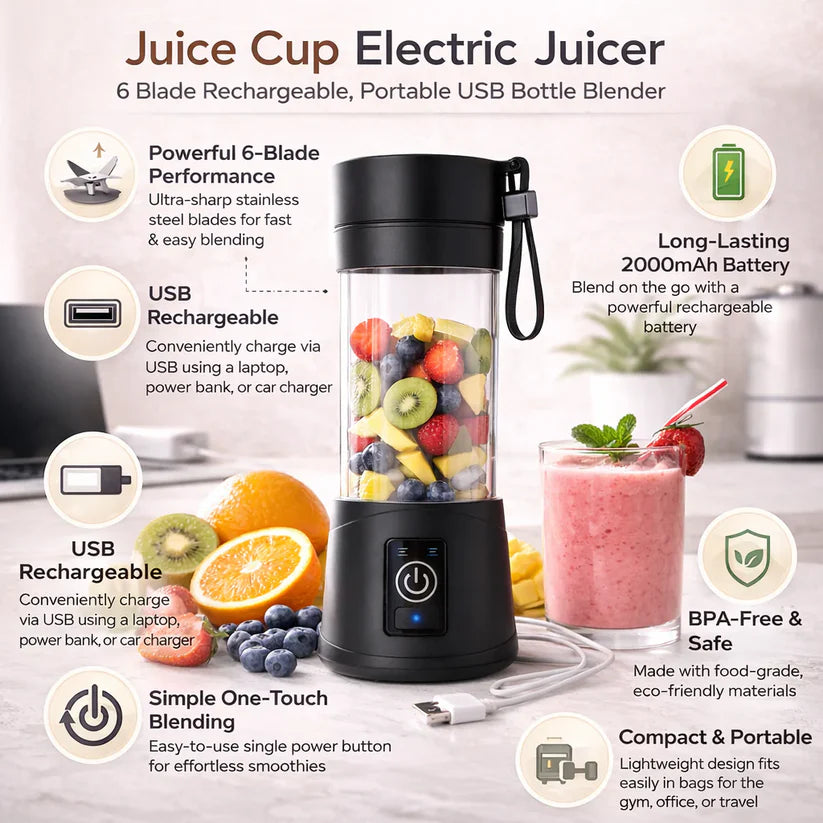 Electric Portable Mini Juicer Bottle